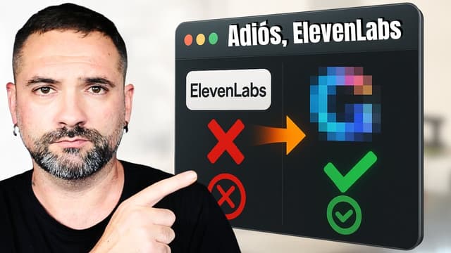 Análisis de la IA de Texto a Voz Gratuita y Ilimitada de Google Cloud